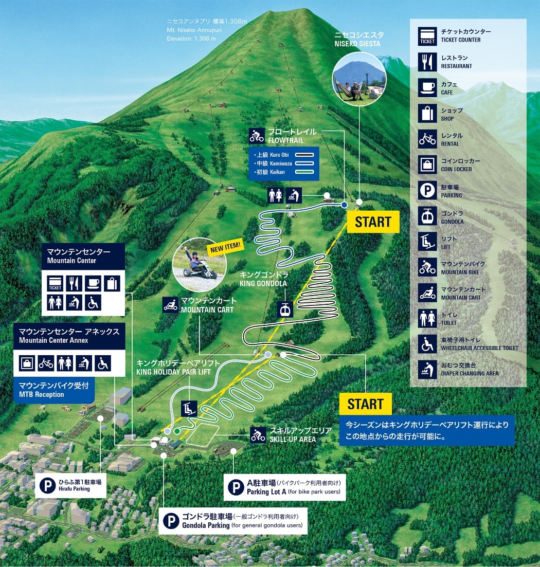 Summer Map