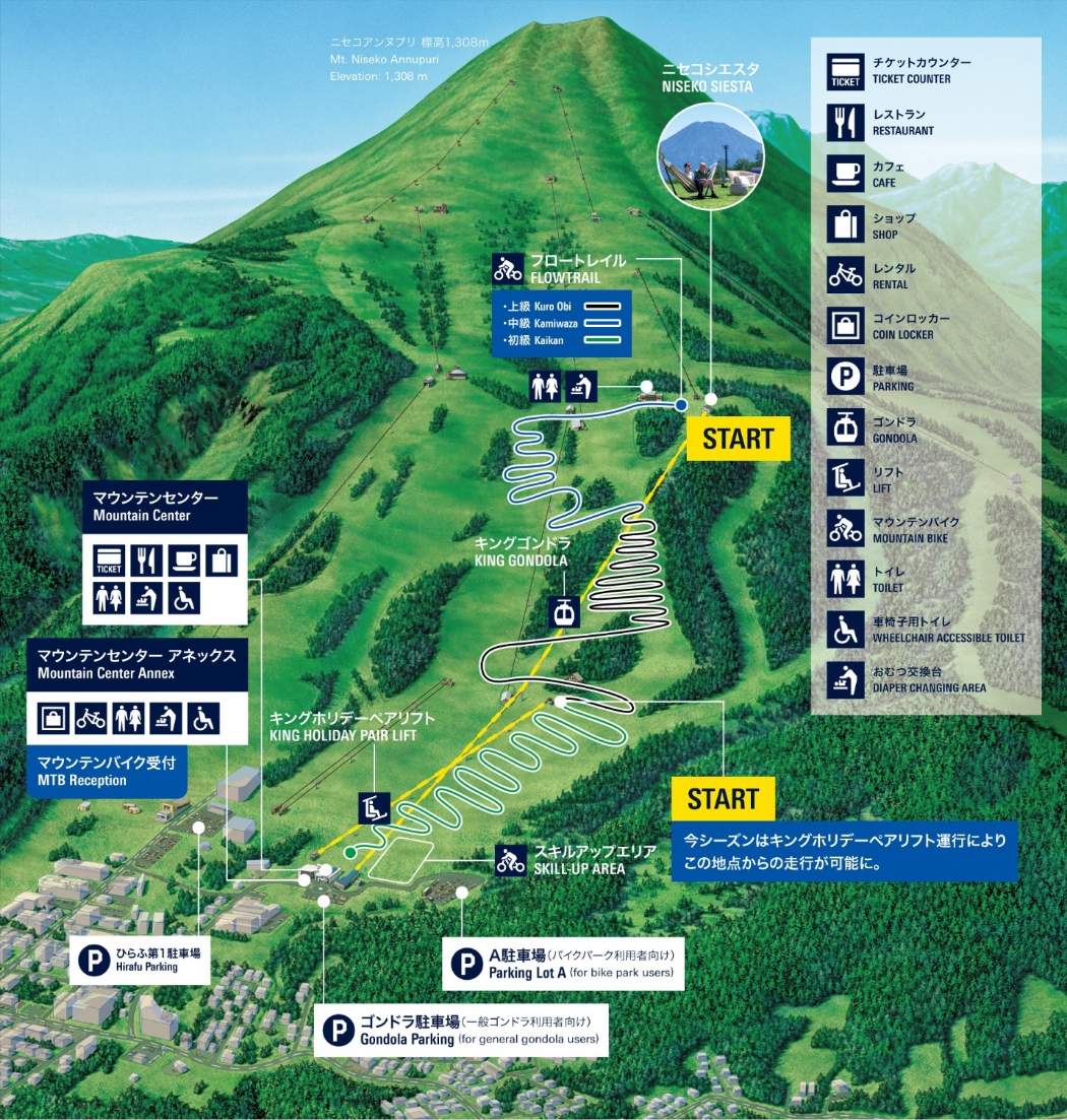 Summer Map
