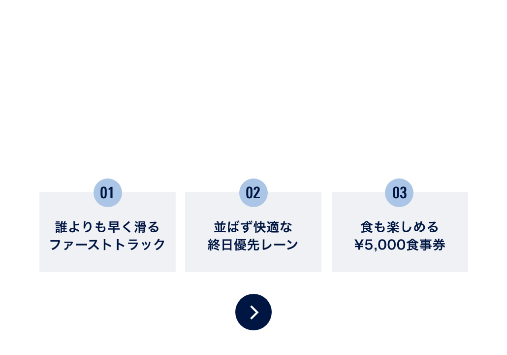 事前オンライン購入限定 プレミアムリフトパス。ファーストトラック、終日優先レーン、5,000円分の食事券付き
