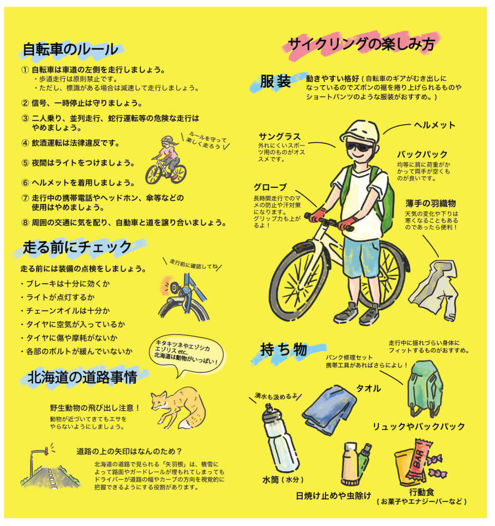 図：サイクリングの楽しみ方