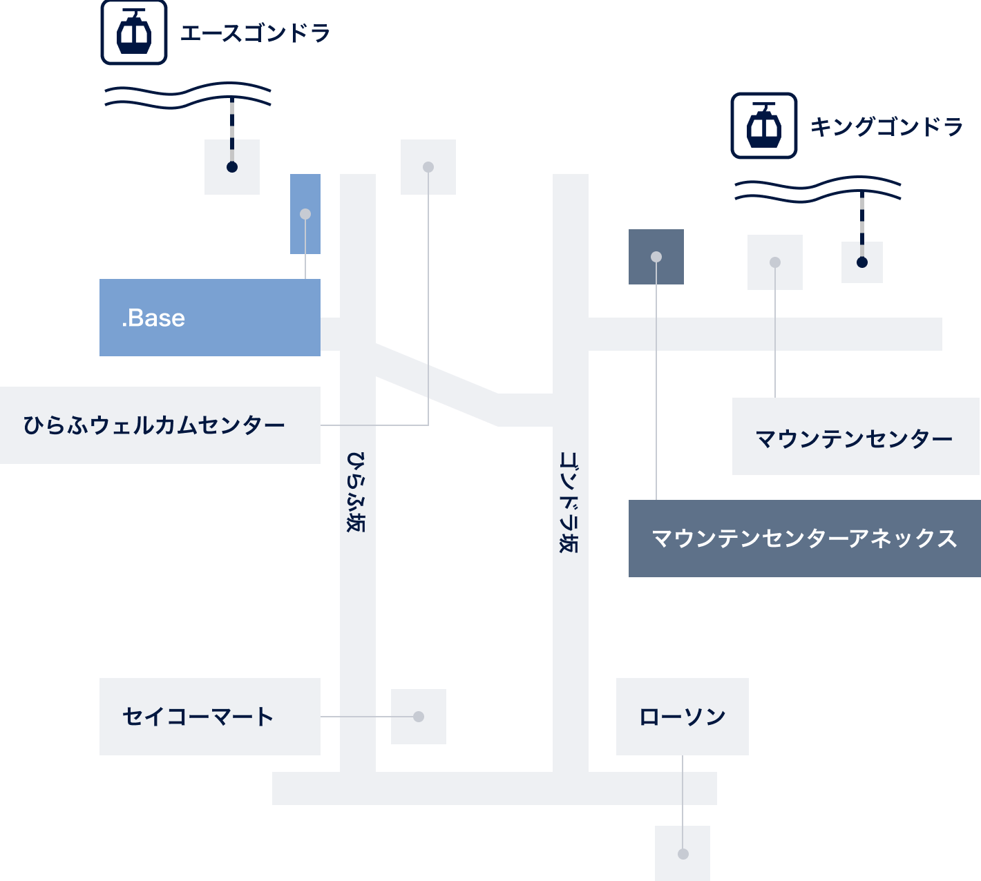 レンタル店舗周辺マップ