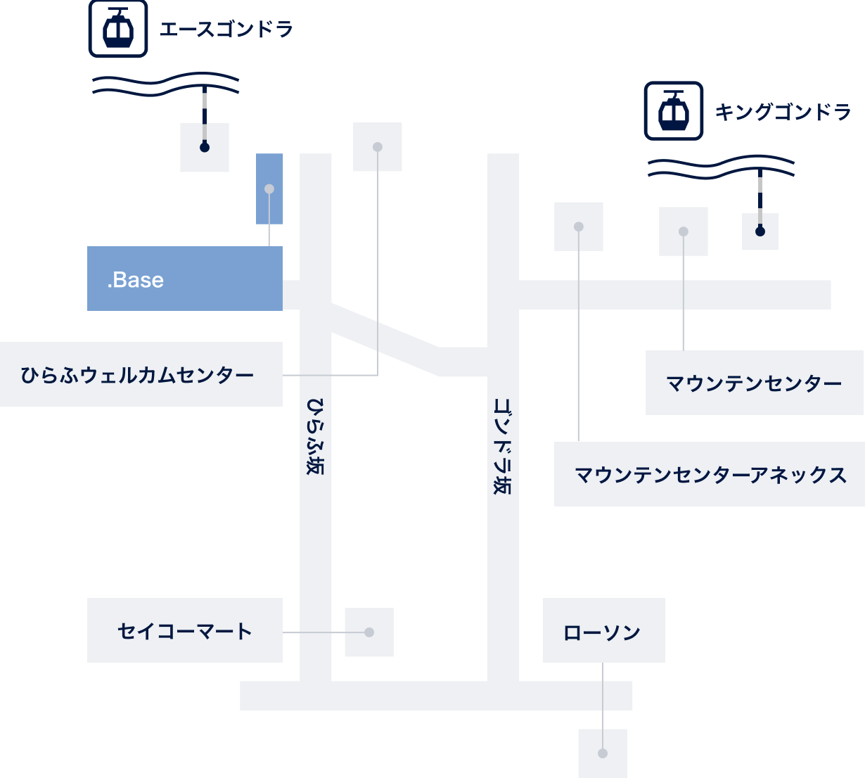 受付・集合場所マップ