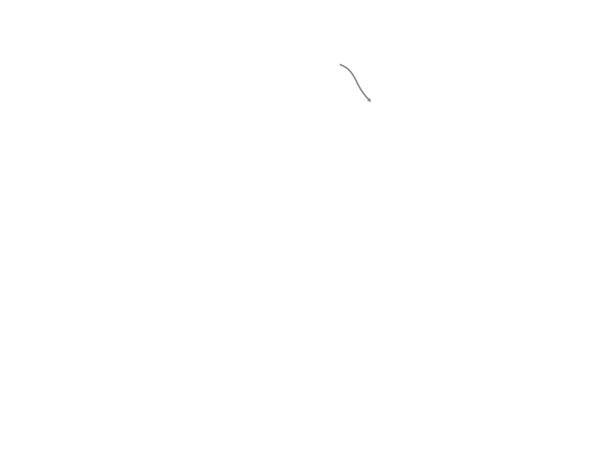 22. ダイナミックコース