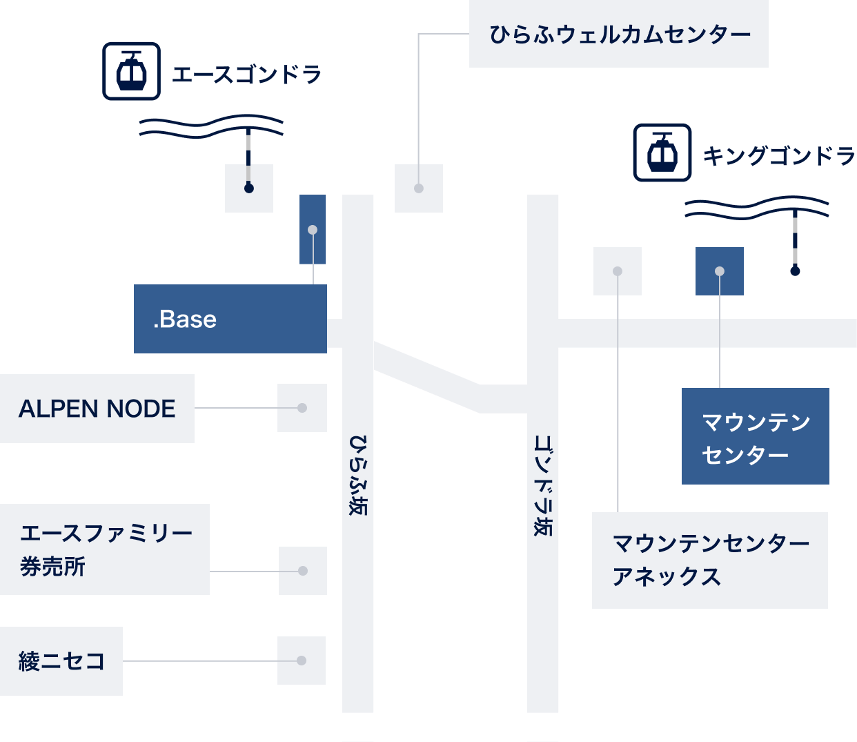リフト券販売場所マップ